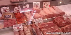Prices of Food at the market in Paris, Pork